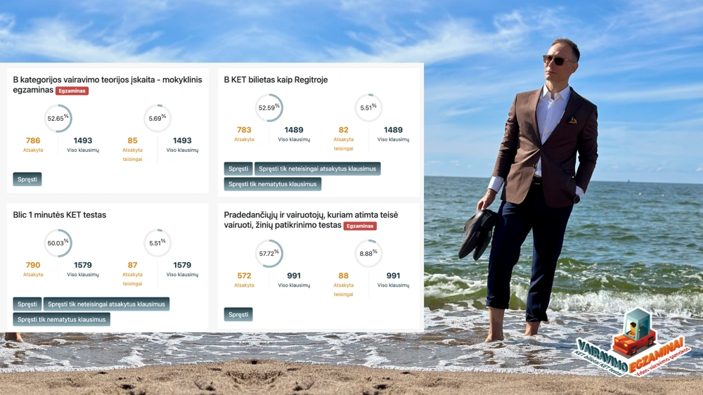 KET testai ir bilietai 1500 minučių